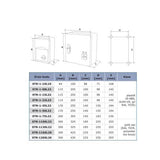 Fan Speed Controller 230V